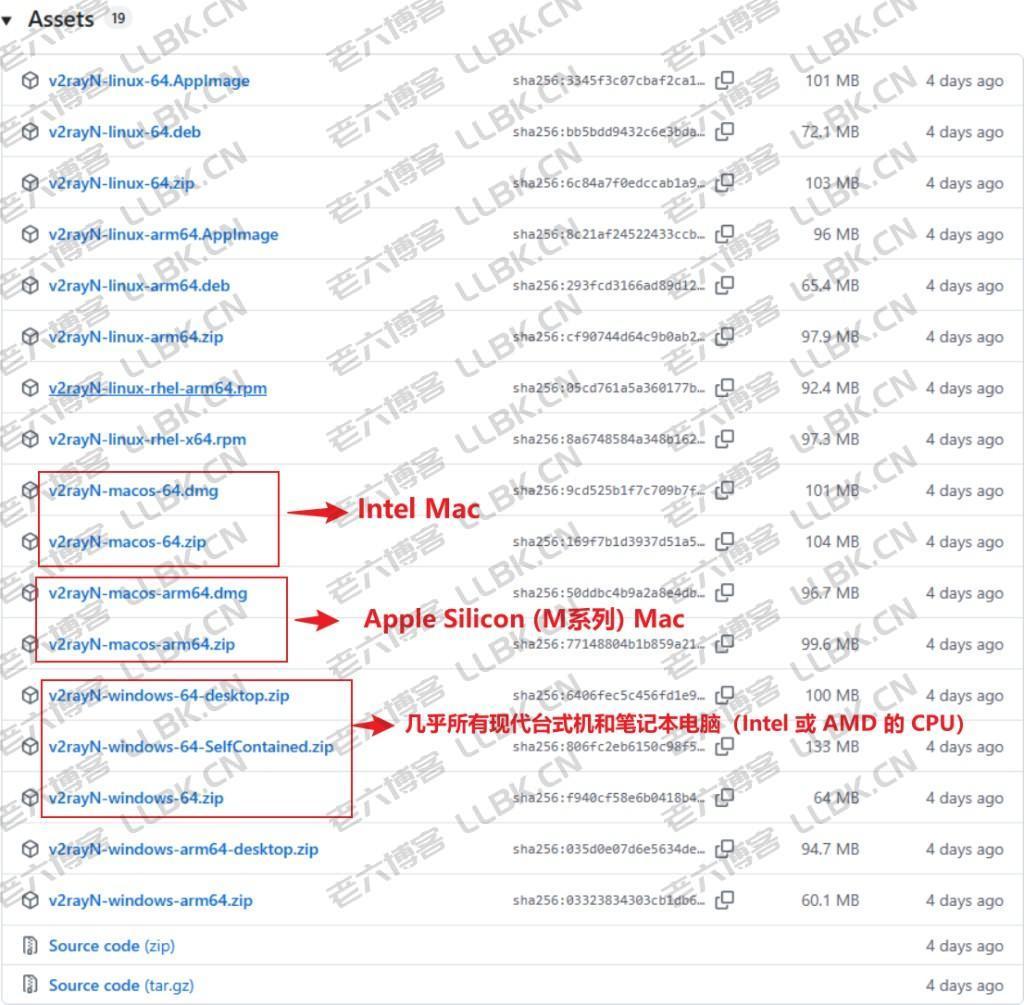 3X-UI面板搭建节点，配合cloudflare开启CDN 加速